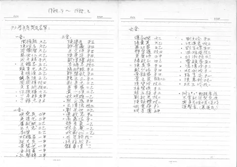 73學年度契友名單